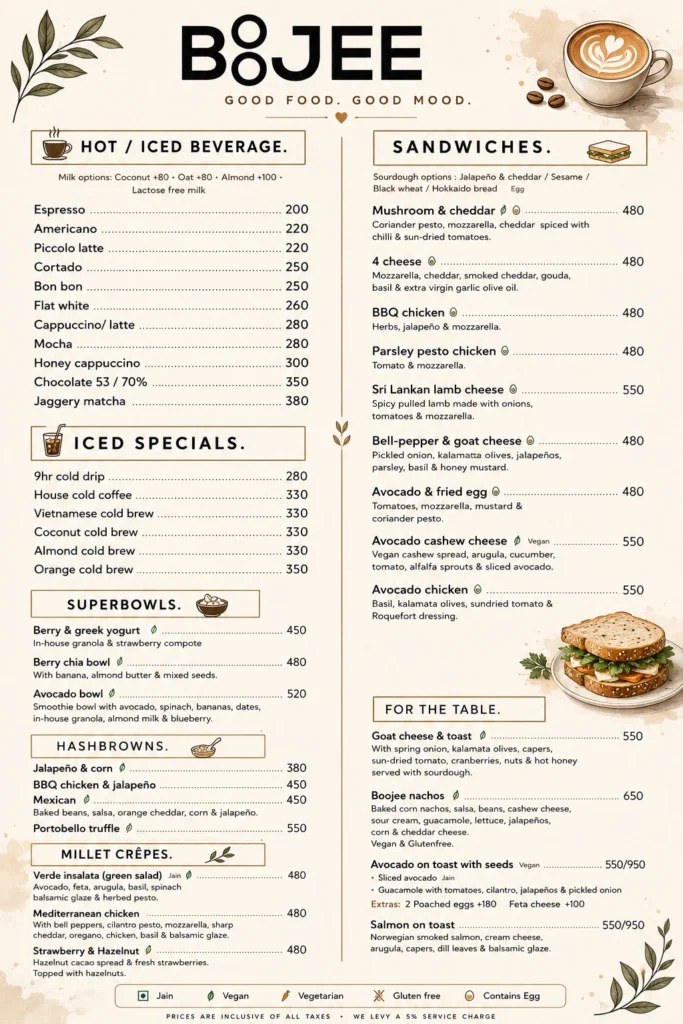 Boojee Cafe Bandra