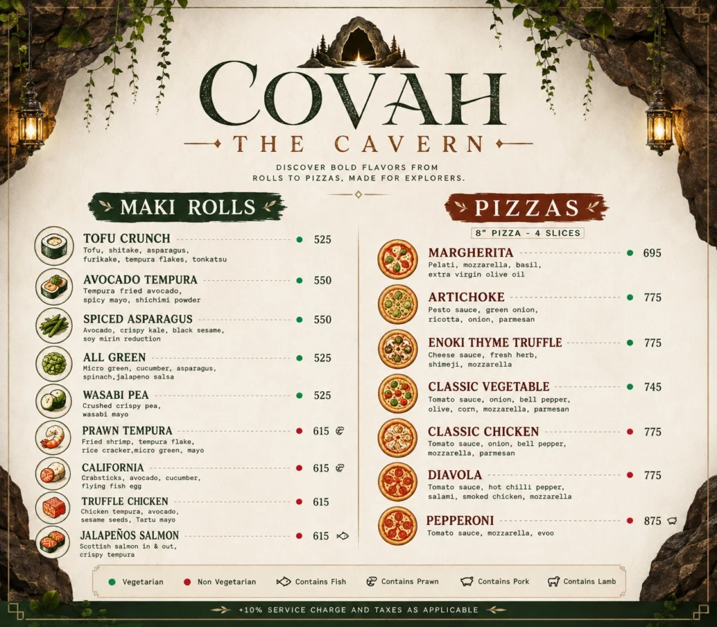 The Covah
