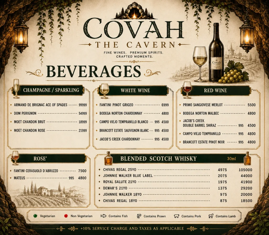 The Covah Menu